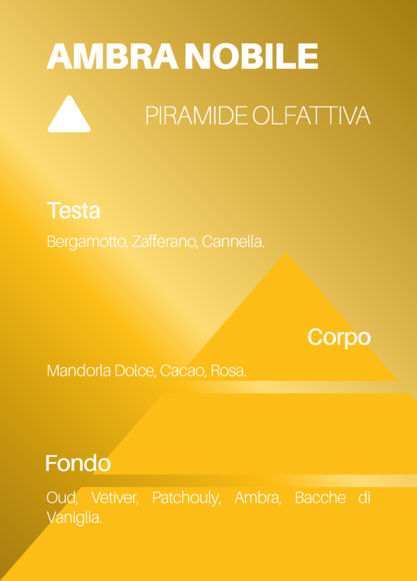 fragranza Yantari AMBRA NOBILE-02