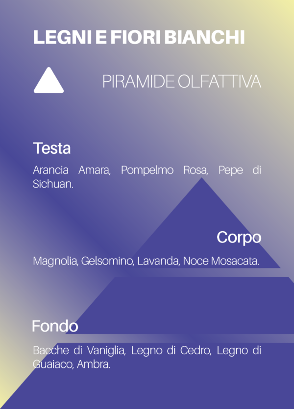 fragranza Yantari LEGNI E FIORI BIANCHI-02
