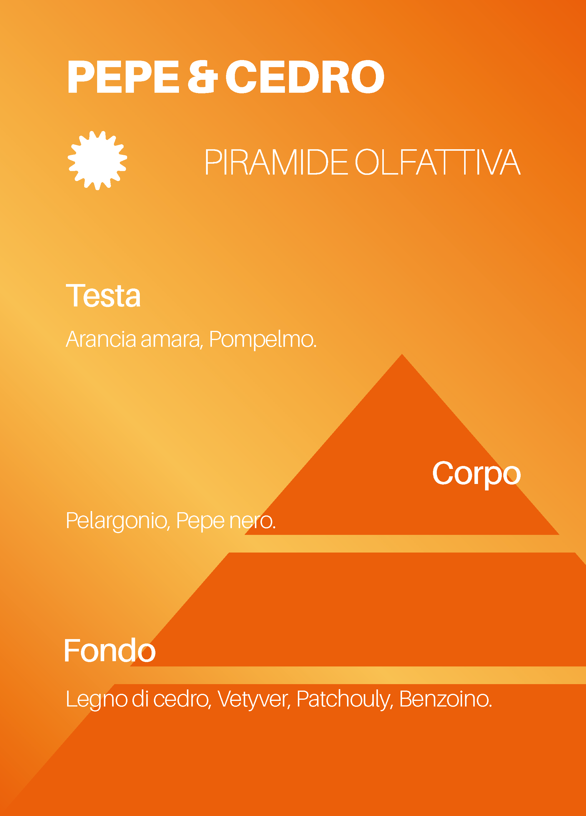 fragranza Yantari PEPE E CEDRO-02