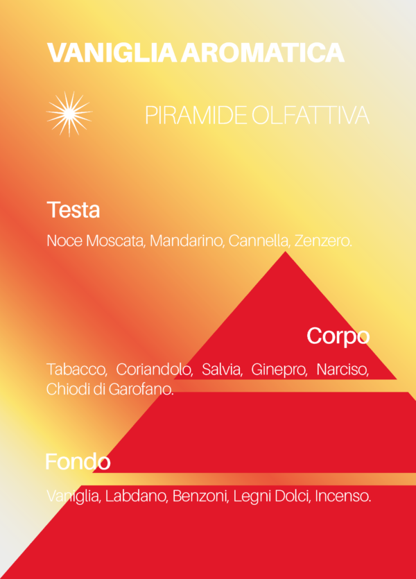 fragranza Yantari VANIGLIA AROMATICA-02